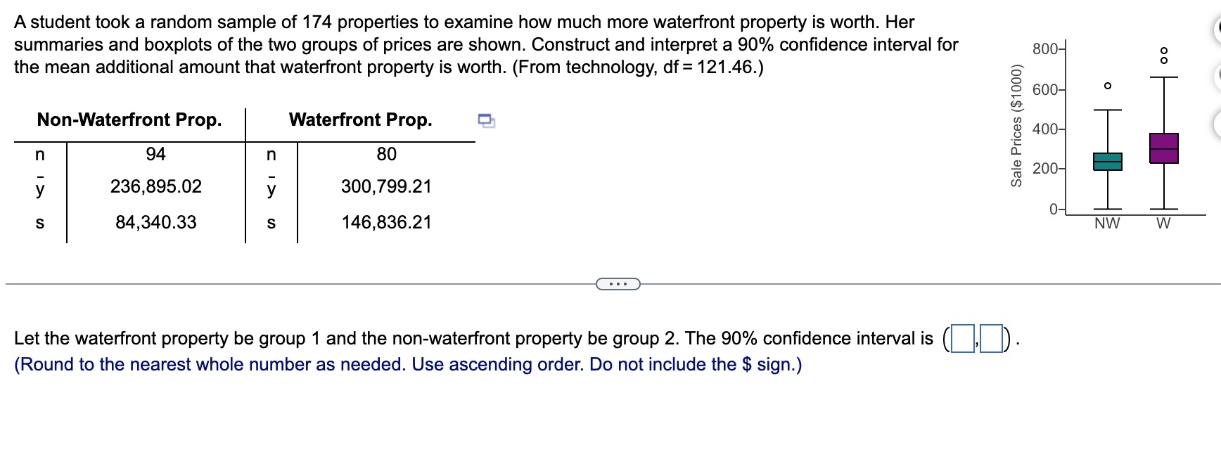 Solved Let The Waterfront Property Be Group 1 ï And The Chegg Solved Let The Waterfront Property Be Group 1 ï And The Chegg