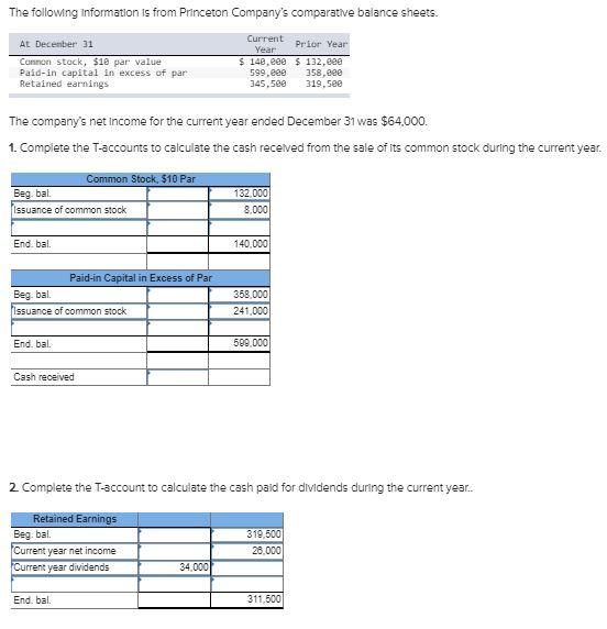 Solved The following information is from Princeton Company's Chegg