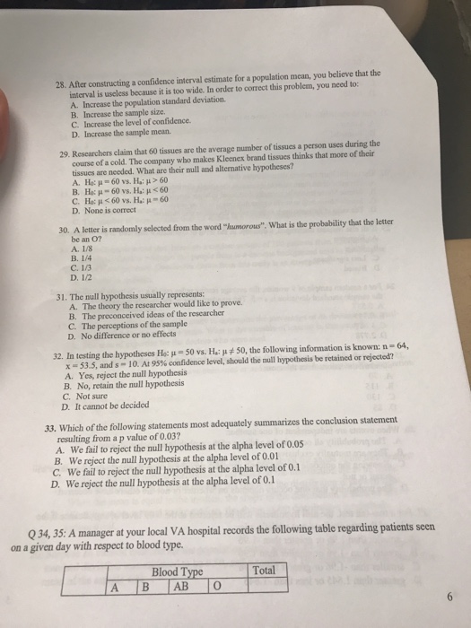 Solved 28. After constructing a confidence interval estimate | Chegg.com