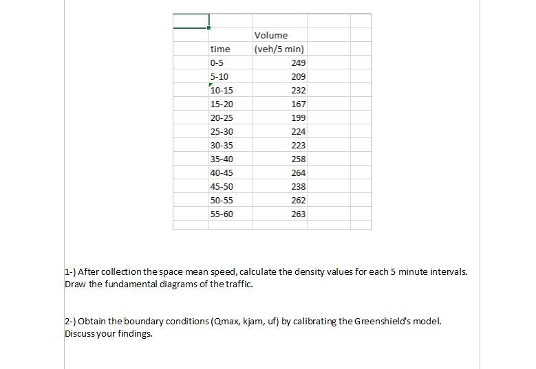 Solved Speed value did not give from teacherWe dont have | Chegg.com