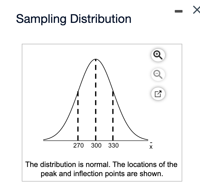 Solved A simple random sample of size n = 38 is obtained | Chegg.com