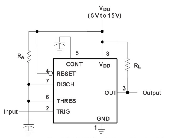 Solved Express the duty cycle of a signal by a ratio? | Chegg.com