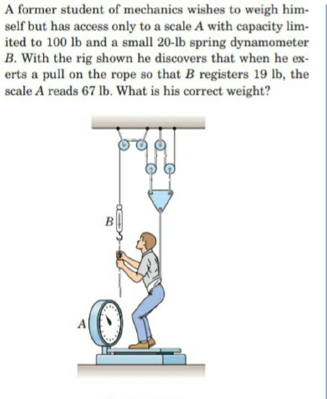 Solved A former student of mechanics wishes to weigh him