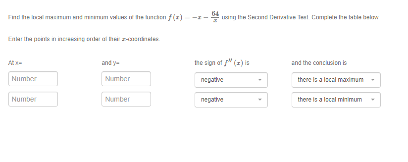 Solved Find The Local Maximum And Minimum Values Of The | Chegg.com