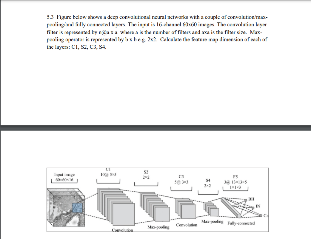 Solved 5.3 Figure below shows a deep convolutional neural | Chegg.com