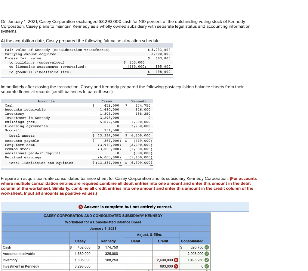 Solved On January 1, 2021, Casey Corporation exchanged | Chegg.com