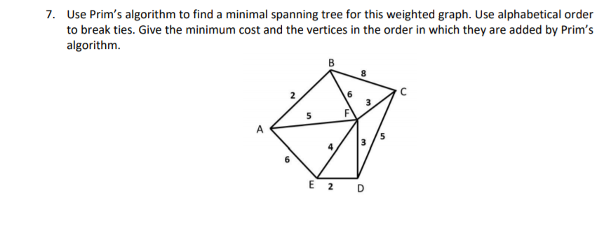 Solved 7. Use Prim's algorithm to find a minimal spanning | Chegg.com