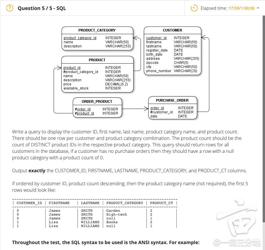 solved-question-5-5-sql-elapsed-time-17-59-1-00-00-chegg