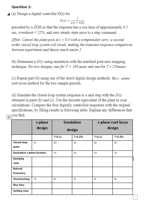 Solved (a) Design a digital controller D(s) for | Chegg.com