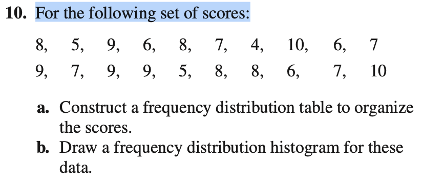 Solved A. Construct A Frequency Distribution Table To | Chegg.com