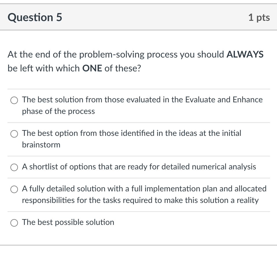 evaluate the problem solving process