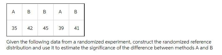 Solved A B B В. А B 35 42 45 39 41 Given The Following Data | Chegg.com