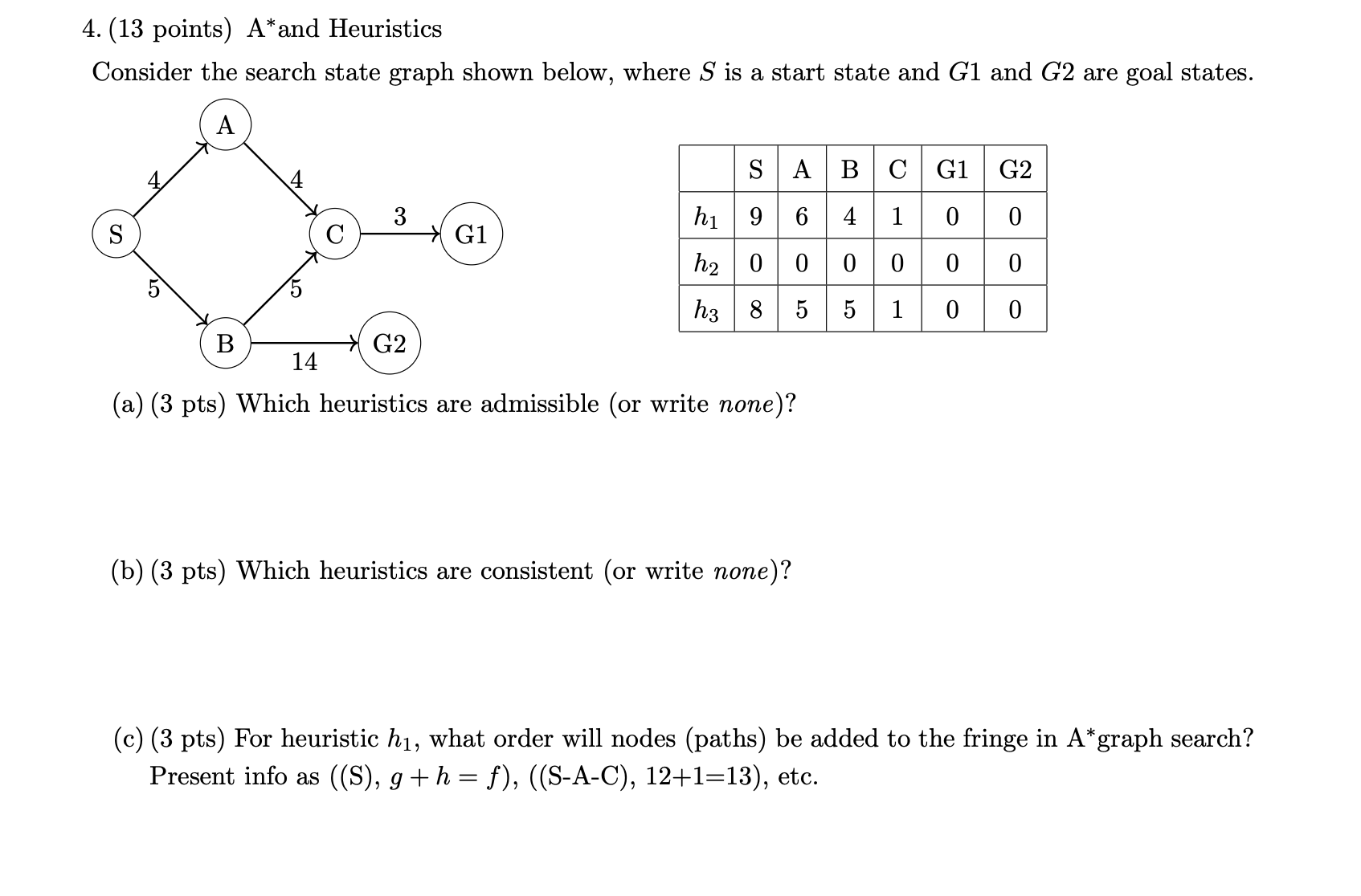 Solved 4. (13 points) A∗ and Heuristics Consider the search | Chegg.com