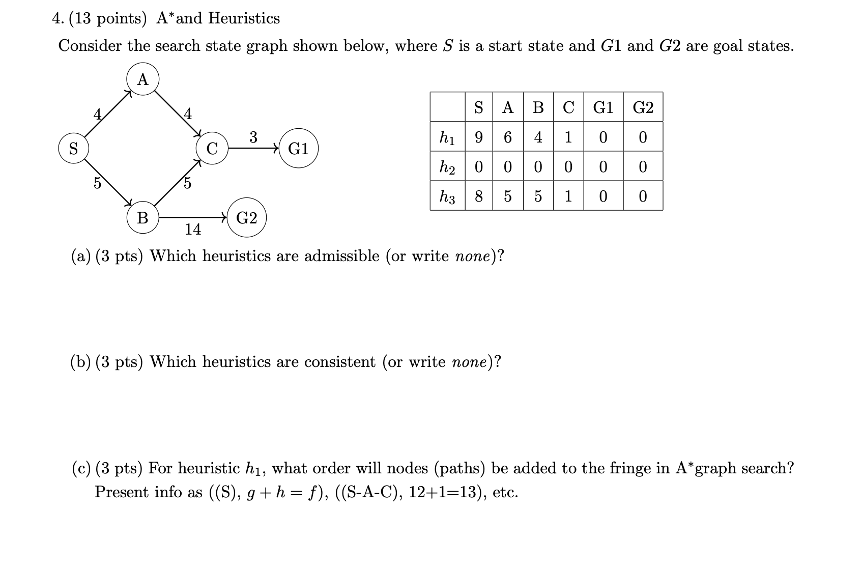 Solved 4. (13 Points) A∗ And Heuristics Consider The Search | Chegg.com