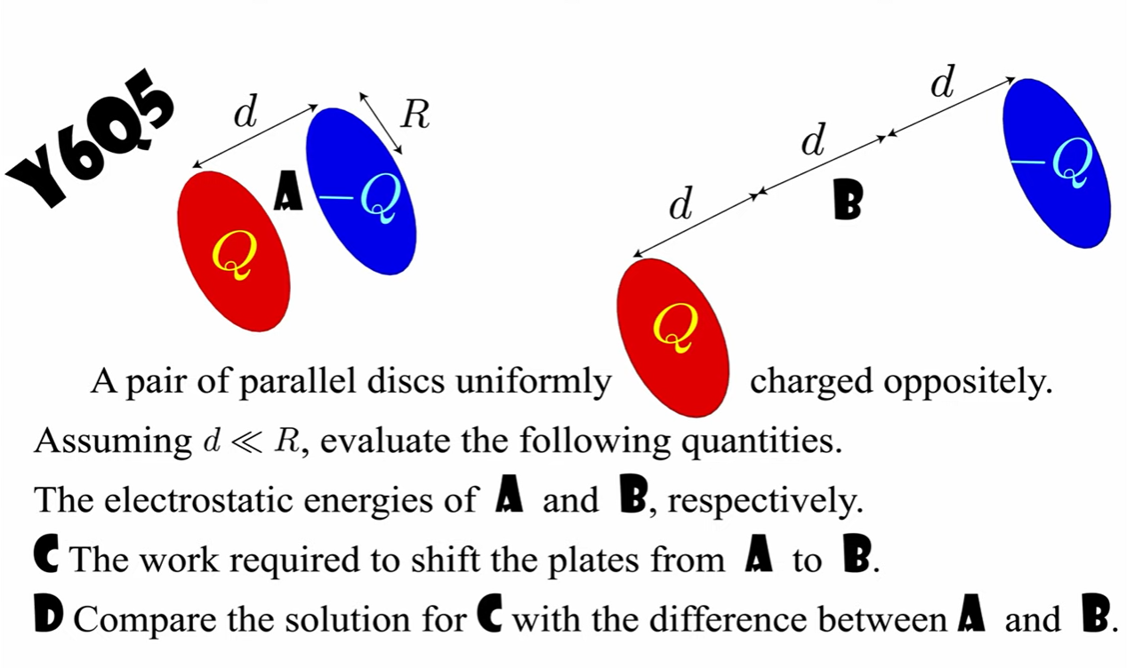Solved Y6Q4 Between two parallel discs uniformly charged | Chegg.com