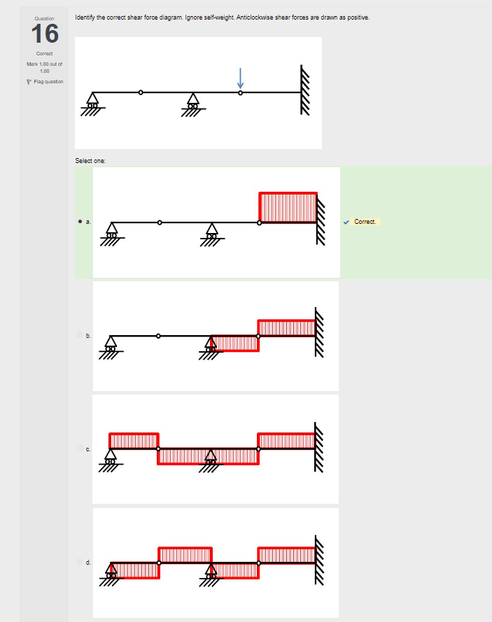 Solved Explain the reason in detail | Chegg.com