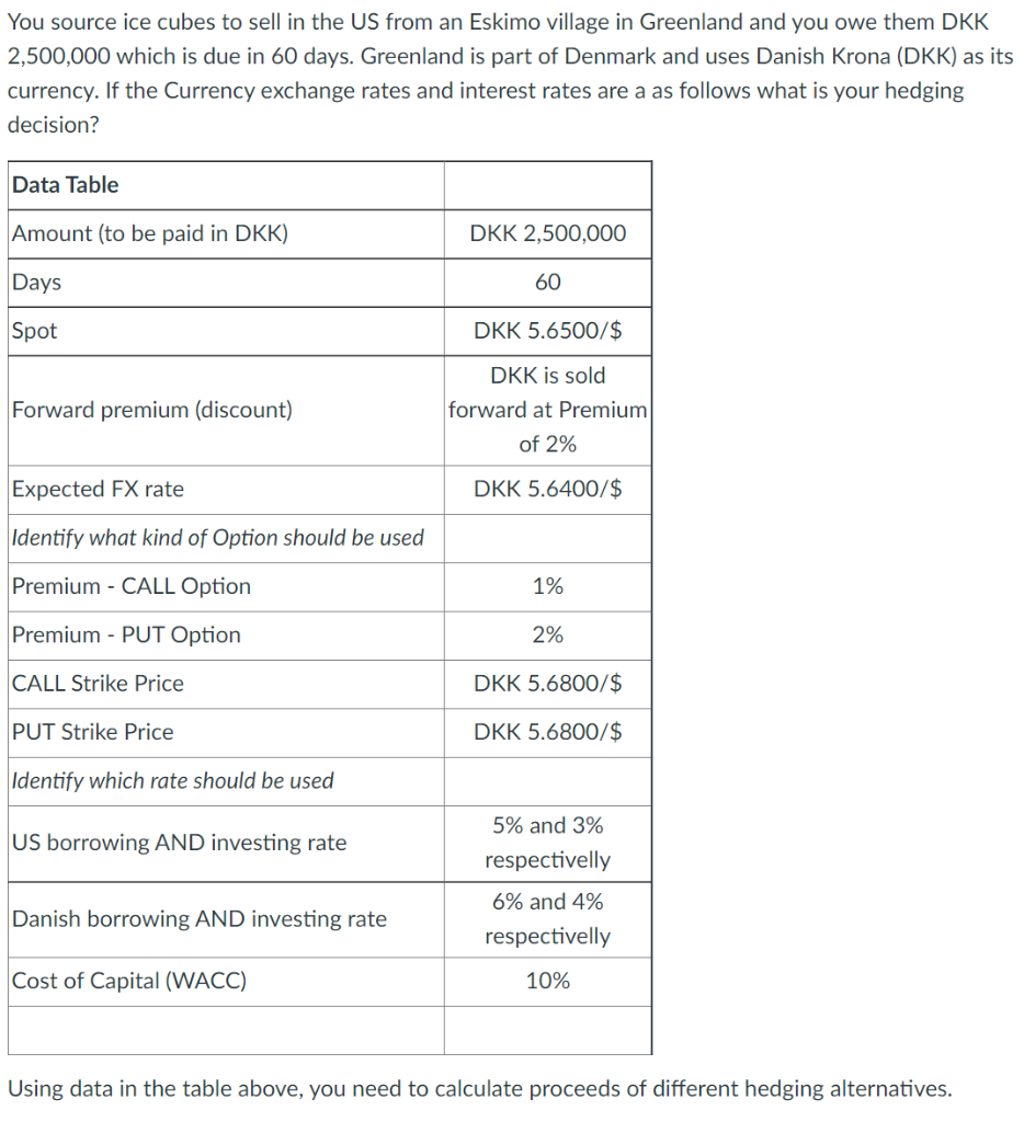 Remain Unhedged (1) How much will you have to pay in | Chegg.com