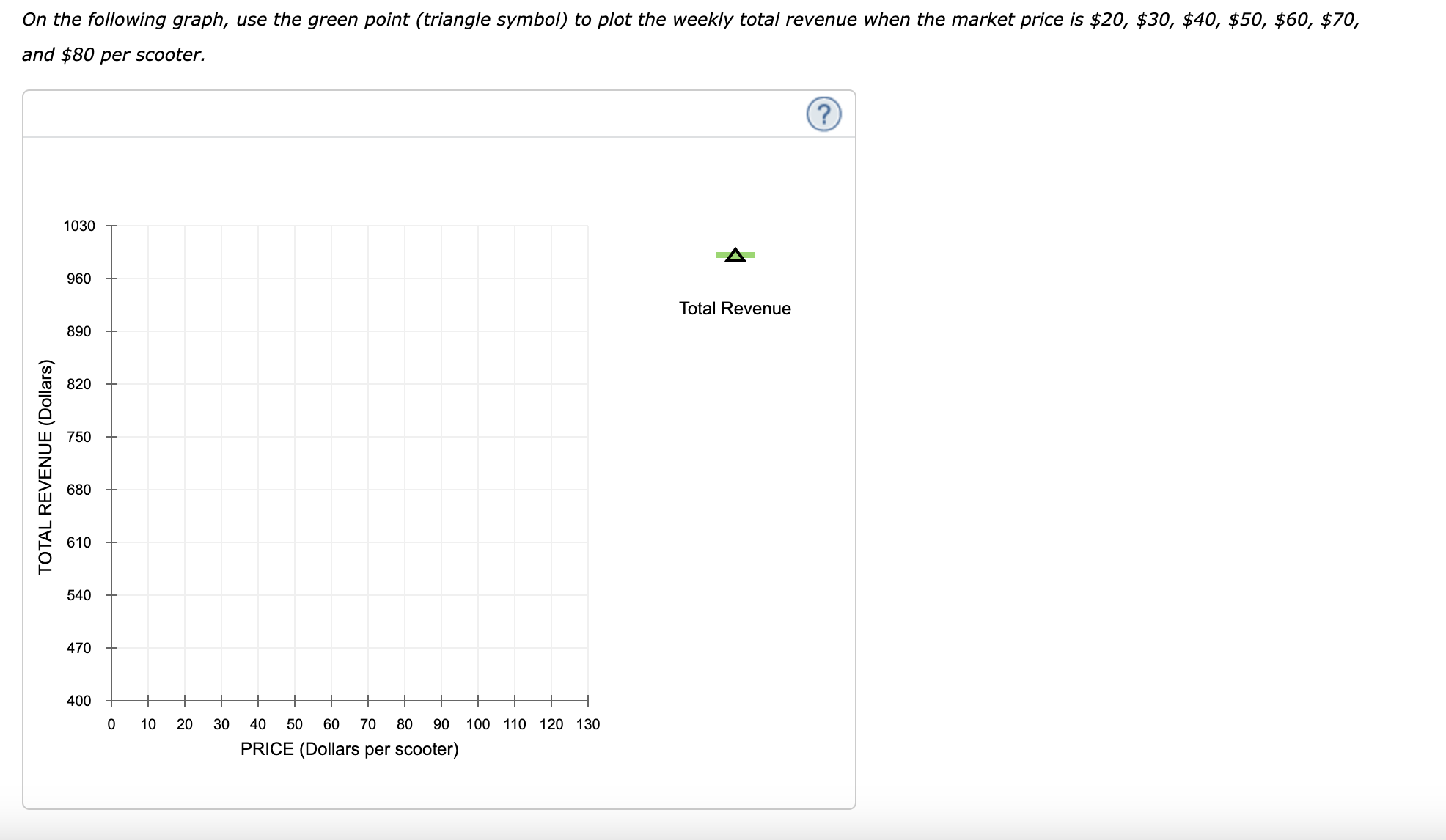 Solved Use the green rectangle (triangle symbols) to compute | Chegg.com