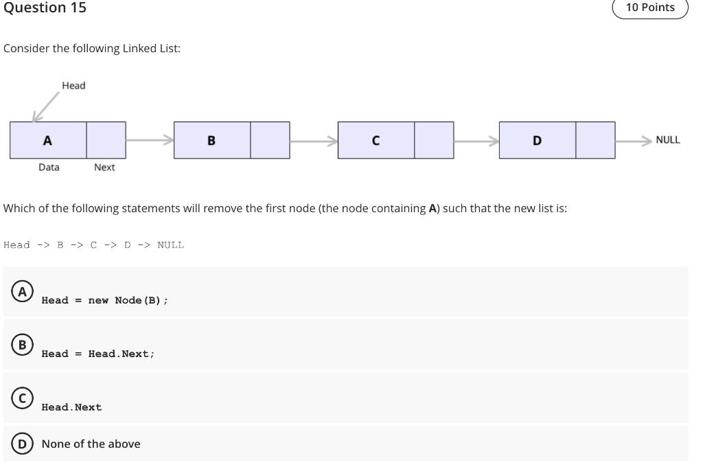 Solved Question 19 10 Points Consider the following Linked | Chegg.com