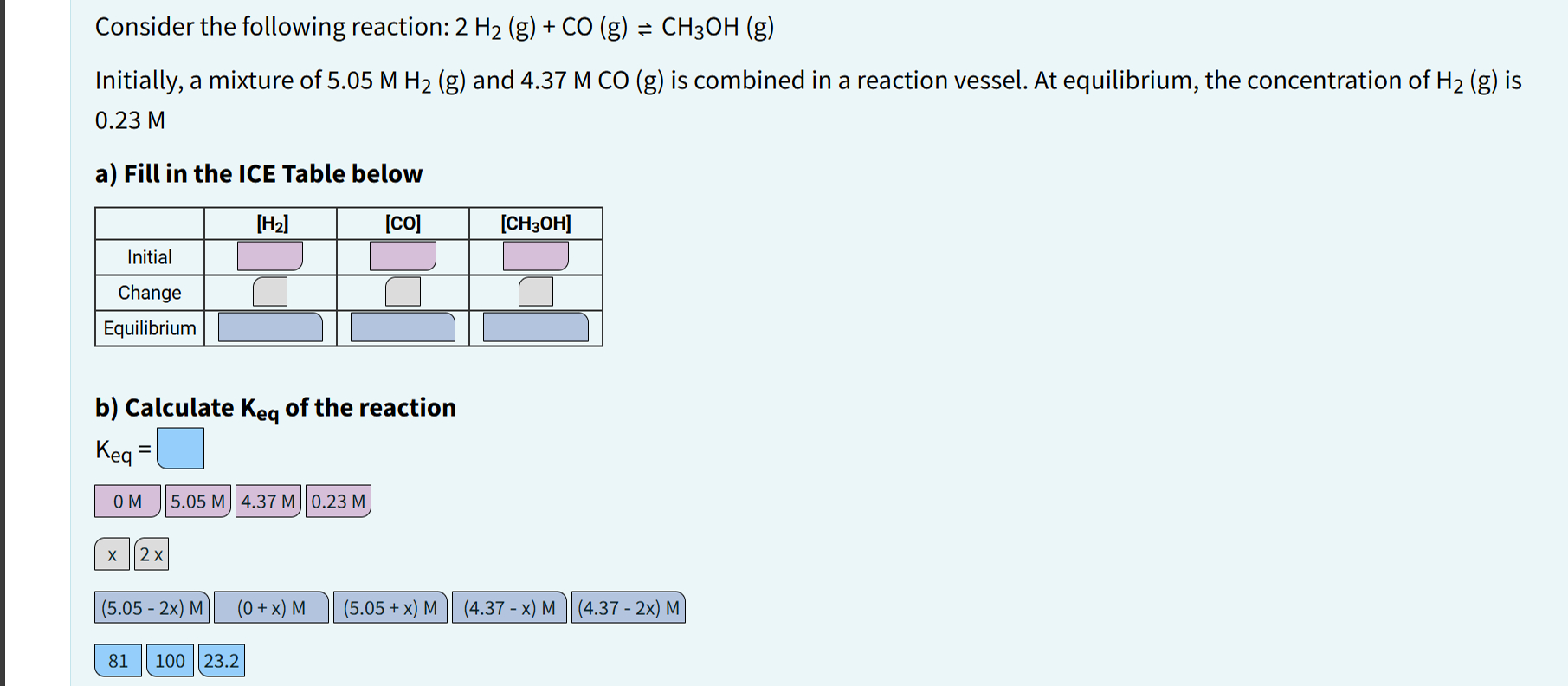 Solved Consider the following reaction: | Chegg.com