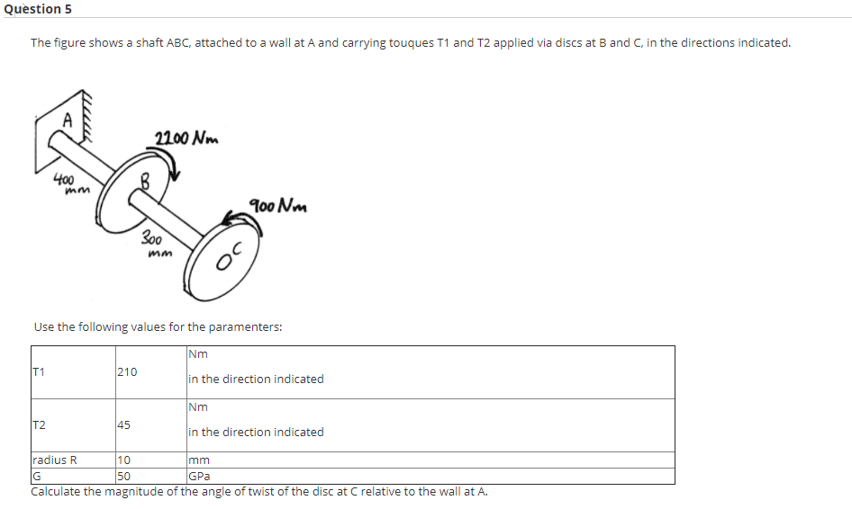 Solved Question 5 The figure shows a shaft ABC, attached to | Chegg.com
