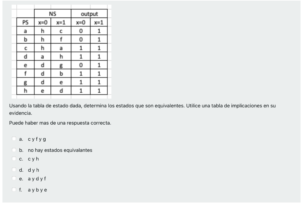 Usando la tabla de estado dada, determina los estados que son equivalentes. Utilice una tabla de implicaciones en su evidenci