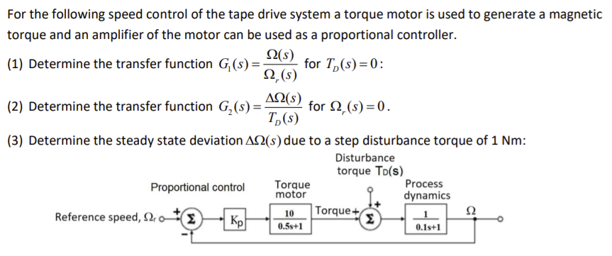 Solved For the following speed control of the tape drive | Chegg.com