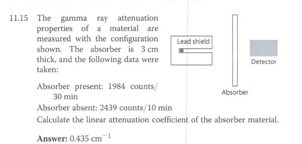 Solved 11.15 The gamma ray attenuation properties of a | Chegg.com