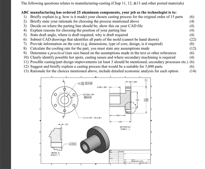 Solved The following questions relates to