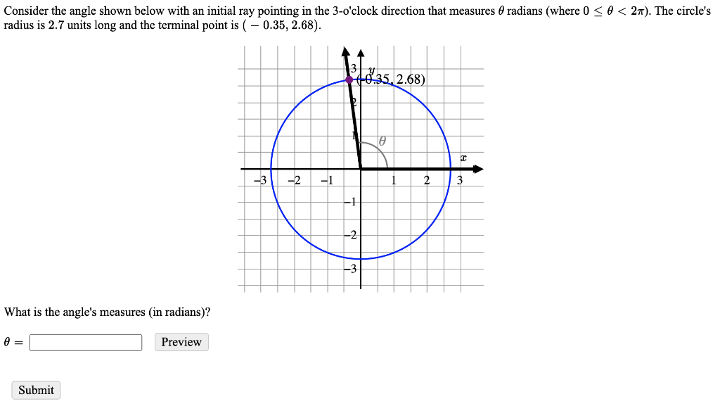 Solved Consider the angle shown below with an initial ray | Chegg.com