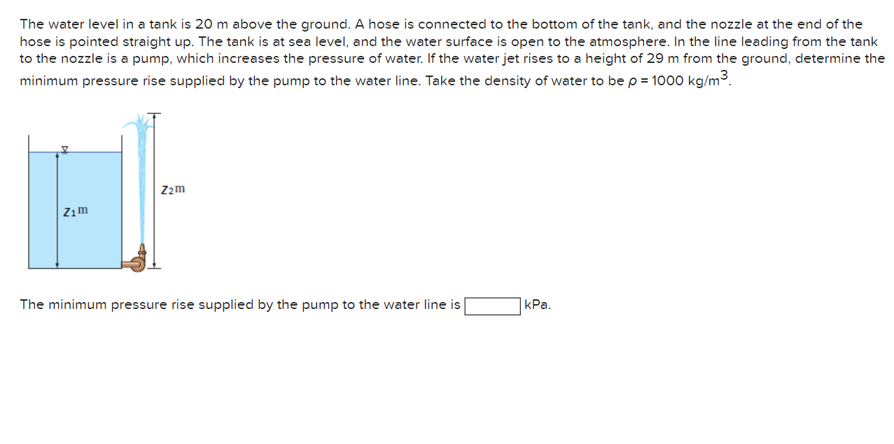 Solved The water level in a tank is 20 m above the ground. A | Chegg.com