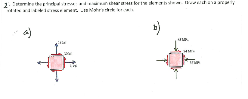 Solved 2. Determine the principal stresses and maximum shear | Chegg.com