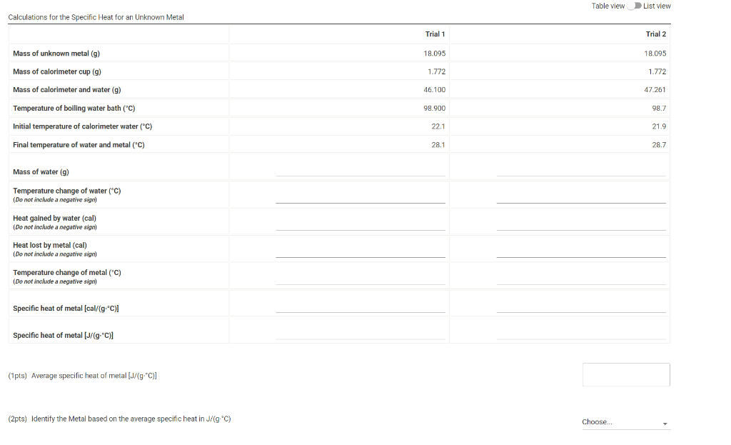 Table view \( \longrightarrow \) List view
Calculations for the Specific Heat for an Unknown Metal
Mass of water (g)
Temperat