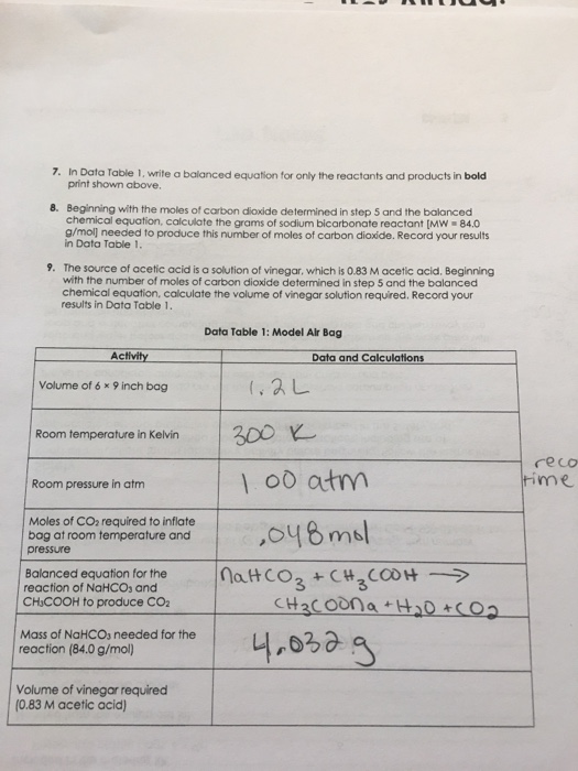 writing balanced chemical equations calculator