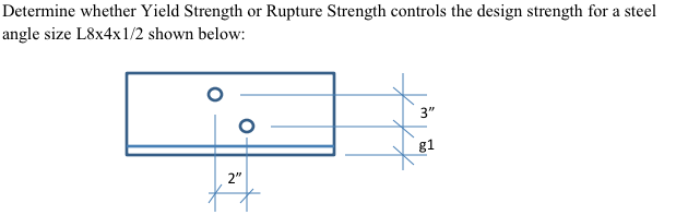 Solved Determine whether Yield Strength or Rupture Strength | Chegg.com