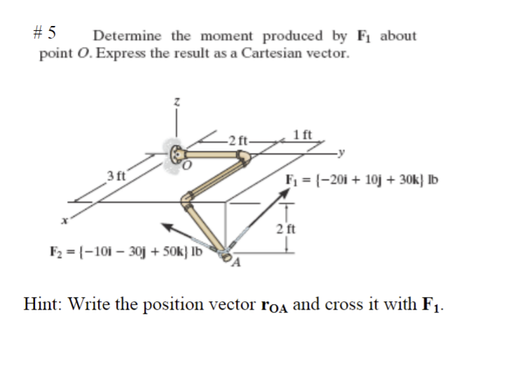 Solved \# 5 Determine the moment produced by F1 about point | Chegg.com
