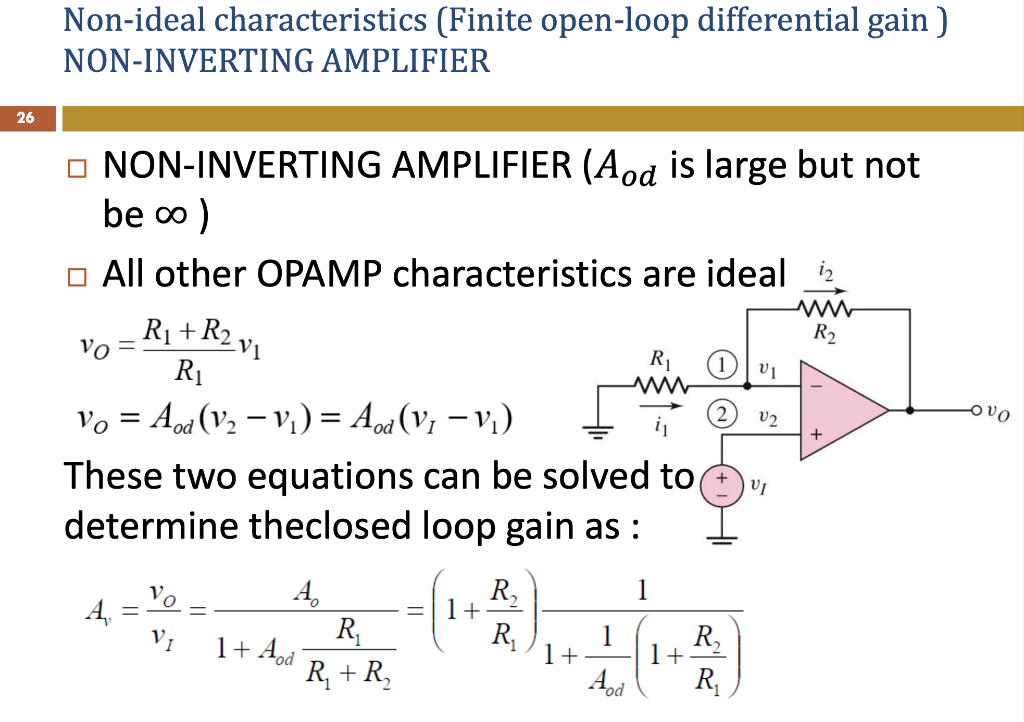 Solved Consider the non-inverting OPAMP circuit in Figure 3 | Chegg.com