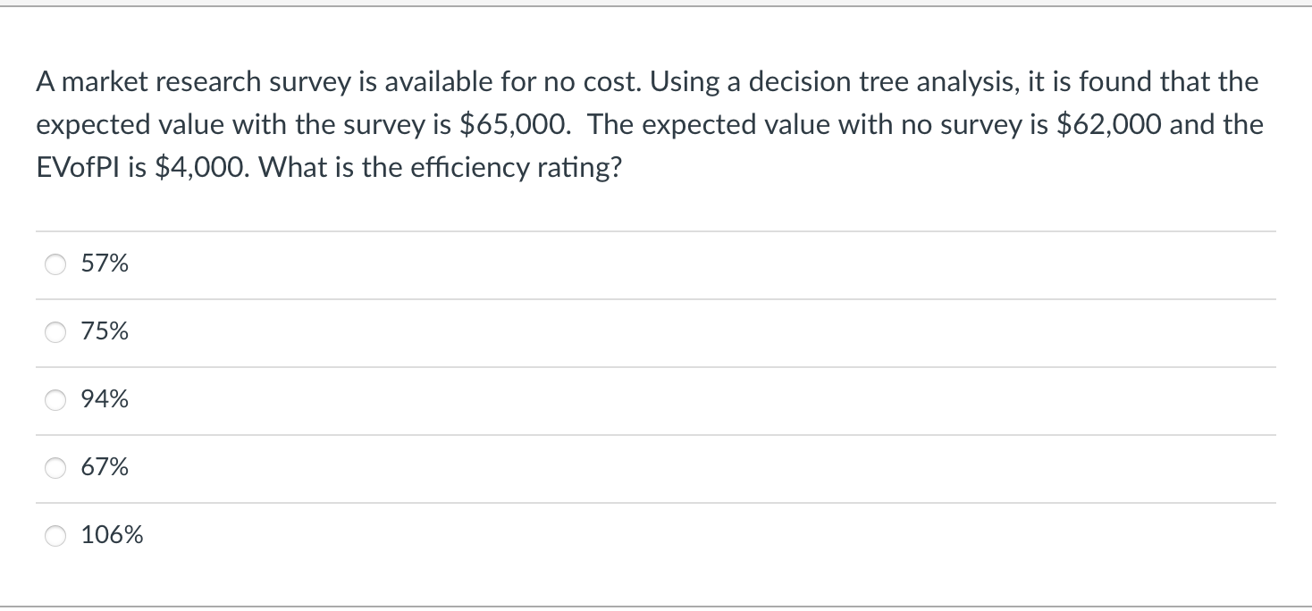 a market research survey is available for no cost