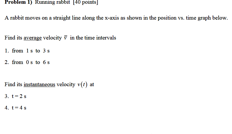 Solved Problem 1) Running rabbit (40 points) A rabbit moves | Chegg.com