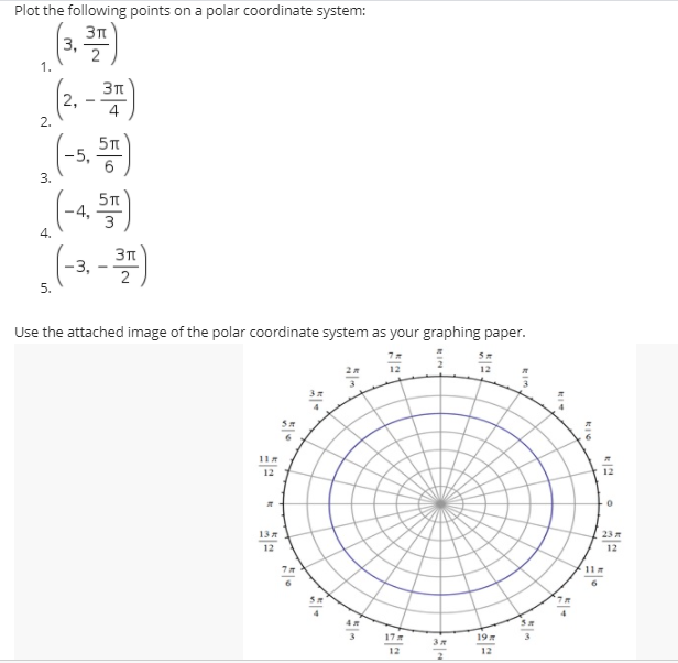 Solved Plot the following points on a polar coordinate | Chegg.com