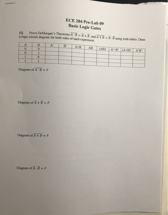 Solved ECE 204 Pre-Lab 09 Basic Logic Gates Prove DeMorgan's | Chegg.com