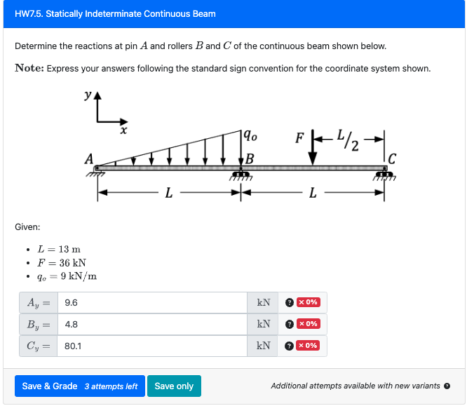 Solved Determine The Reactions At Pin A And Rollers B And C | Chegg.com