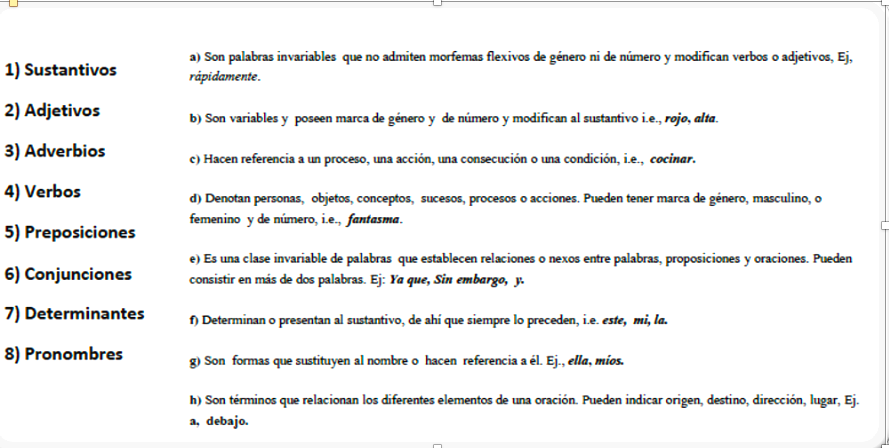 1) Sustantivos a) Son palabras invariables que no admiten morfemas flexivos de género ni de número y modifican verbos o adjet