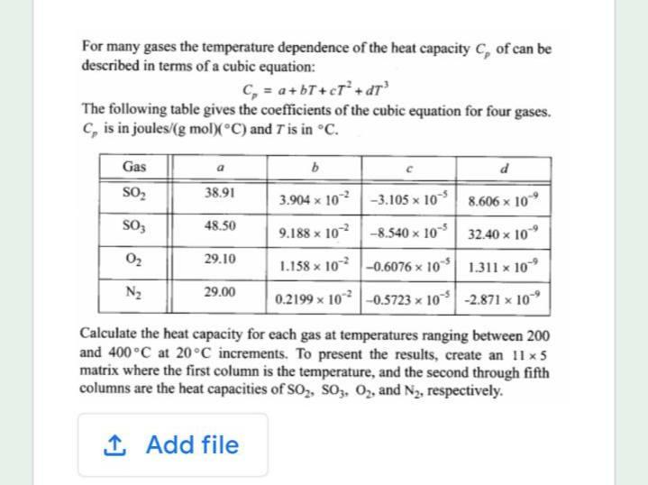 Solved For many gases the temperature dependence of the heat | Chegg.com