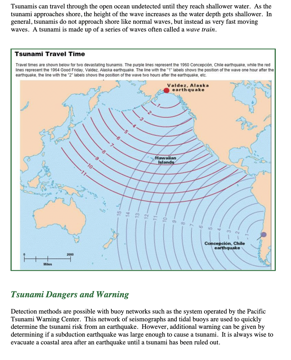 Solved Coastal Worksheet: A. An earthquake causes a Tsunami