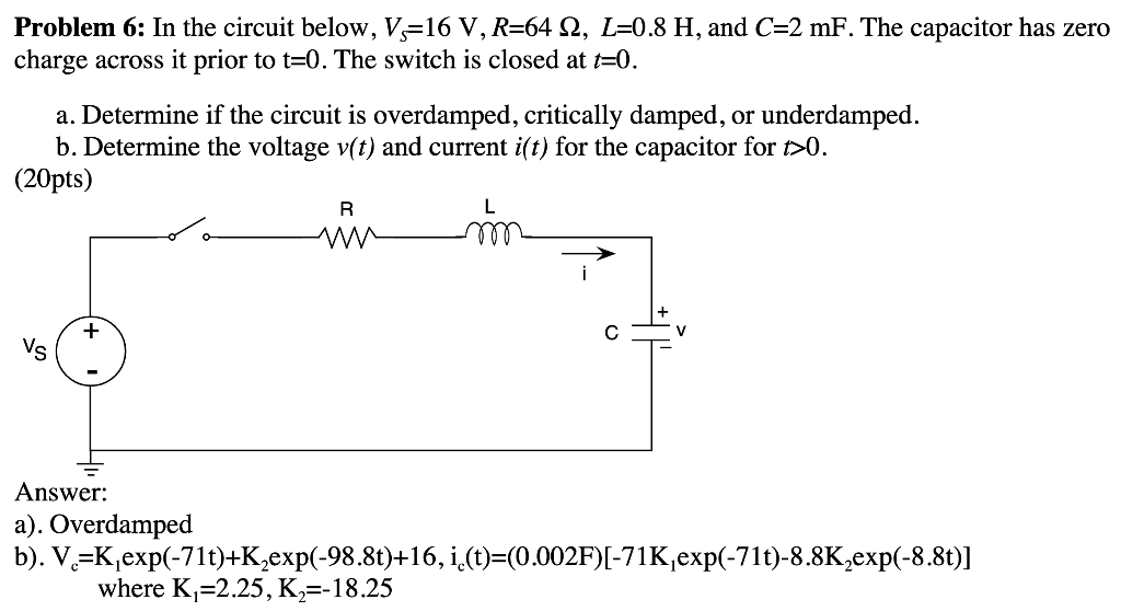 Solved Problem 6: In the circuit below, V-16 V, R-64 2, | Chegg.com