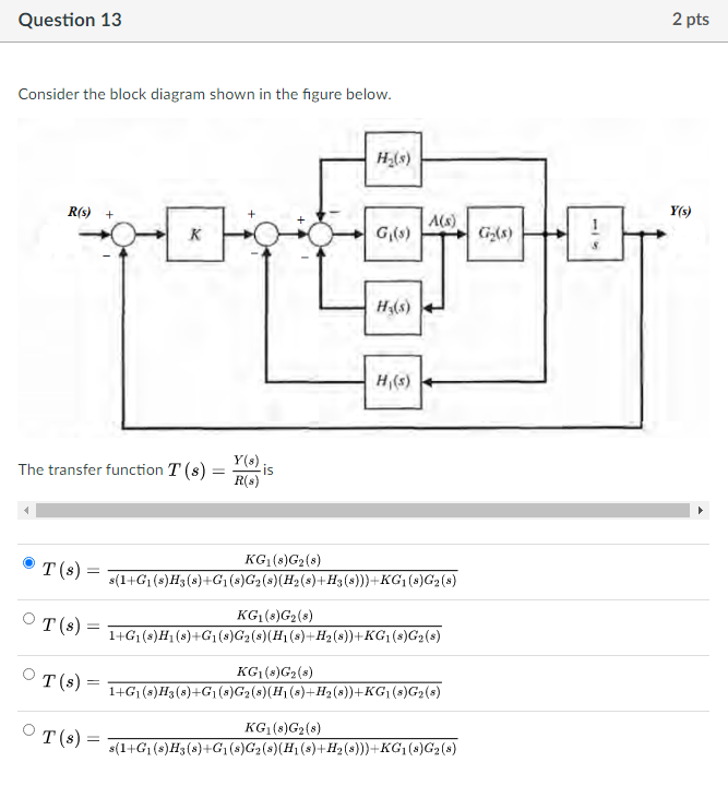 Solved Question 13 2 Pts Consider The Block Diagram Shown In | Chegg.com