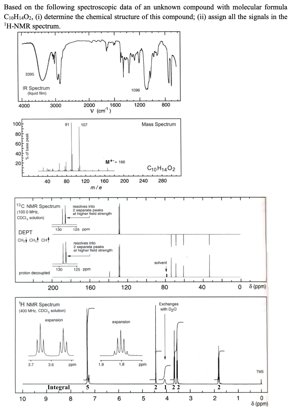 Solved Based on the following spectroscopic data of an | Chegg.com