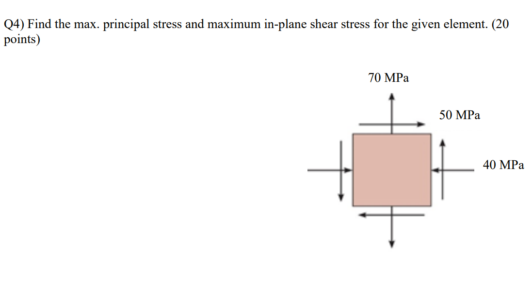 Solved Q4) Find the max. principal stress and maximum | Chegg.com