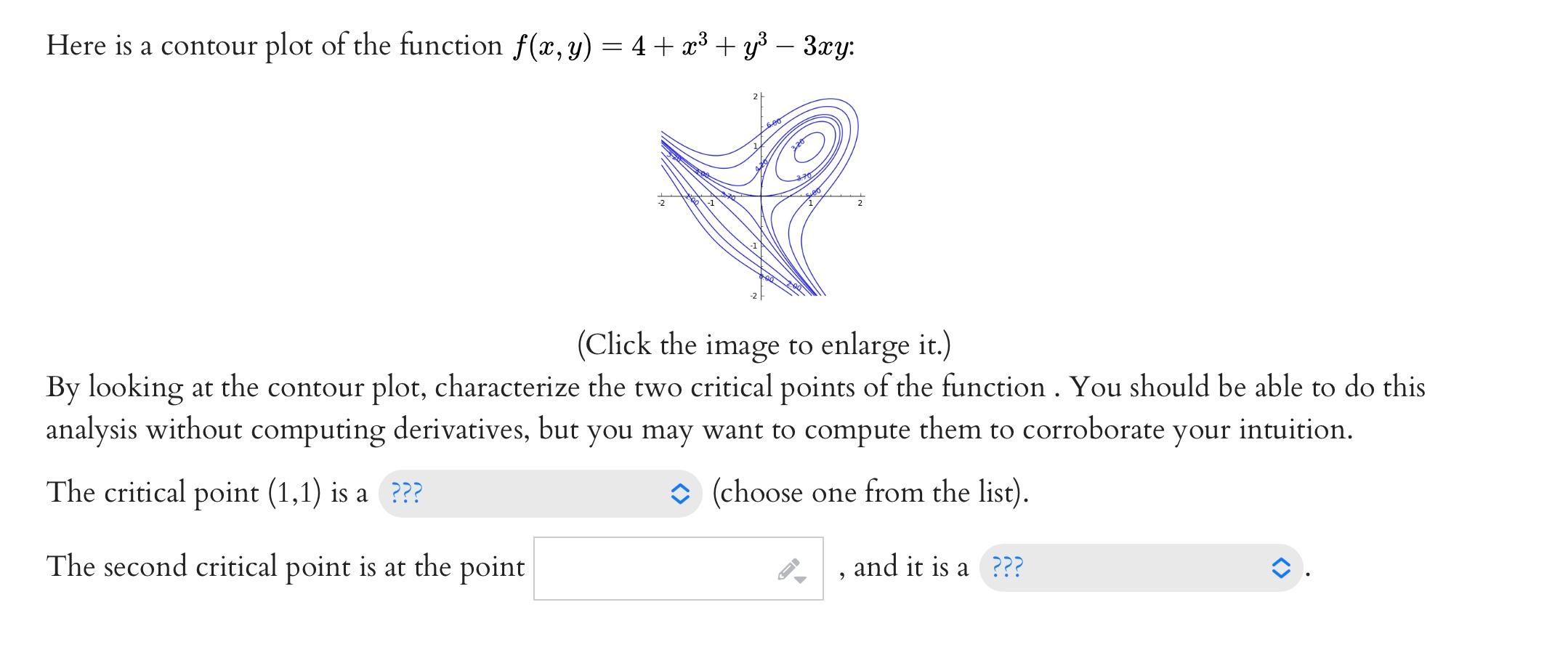 Solved Here is a contour plot of the function f(x, y) = 4 + | Chegg.com